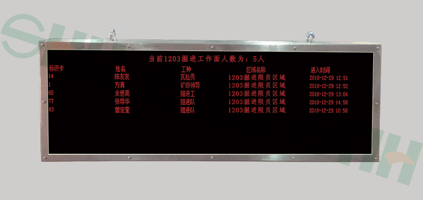 PH18L(A)礦用本安型語音顯示屏